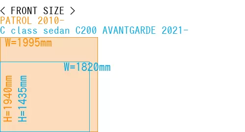 #PATROL 2010- + C class sedan C200 AVANTGARDE 2021-